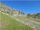 Parkplatz Innerfragant - Baumbachspitze